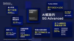<b>85通过利用200MHz频谱以及4层上行载波聚合能够实</b>