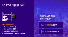 这款全新FWA平台还支撑面向Wi-Fi的A