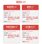 同比扭亏；稀土永磁概念股